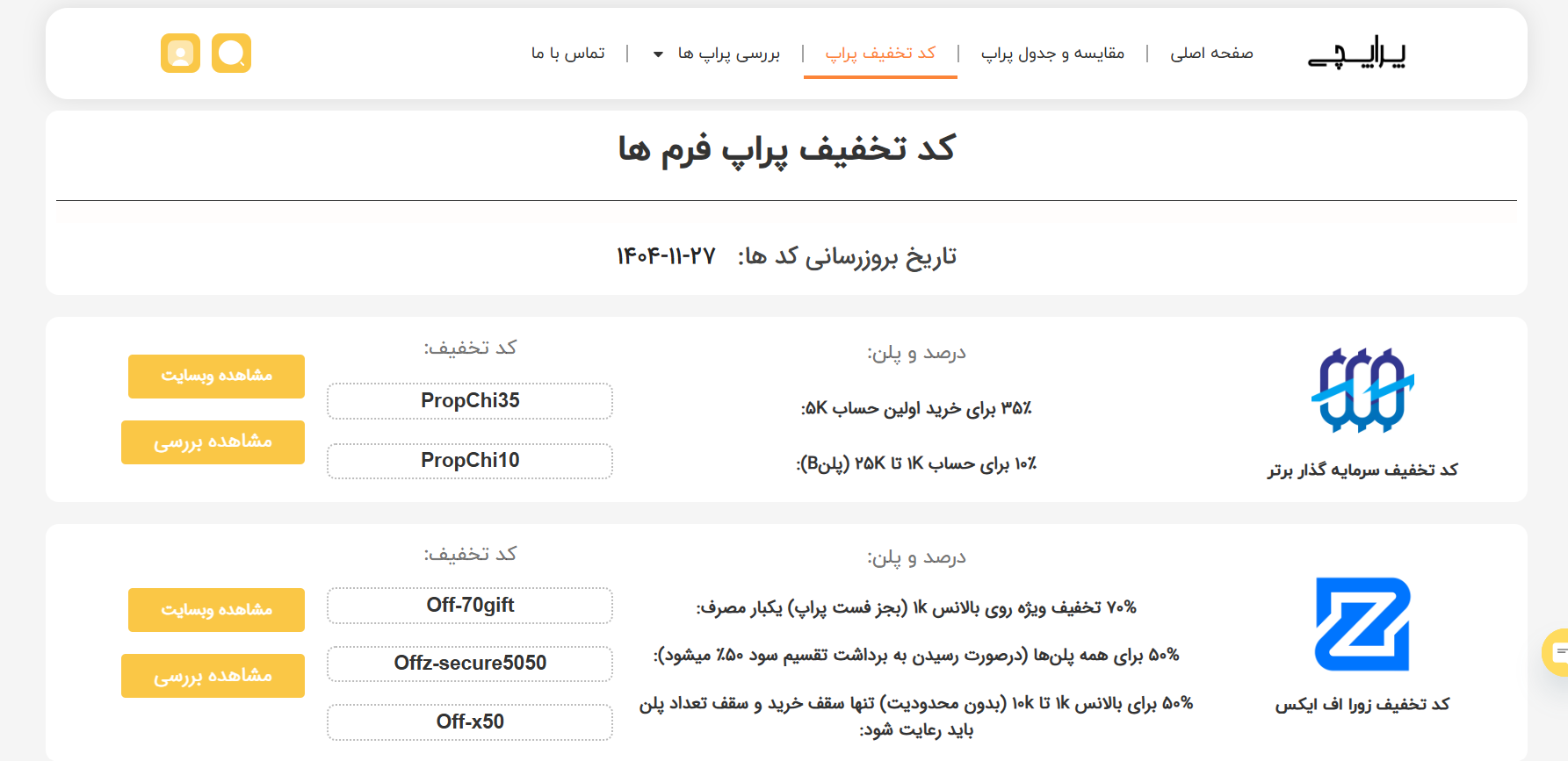 کد تخفیف پراپ ۲۰۲۶ | جدیدترین و معتبرترین کدهای تخفیف پراپ فرم‌ها