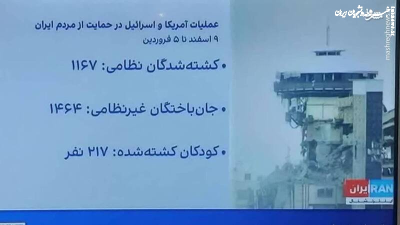 وقتی اینترنشنال خودش، خودش را به سخره می‌گیرد!