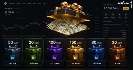 دریافت بونوس رایگان برای ترید+ بهترین استراتژی استفاده از بونوس صرافی‌ها