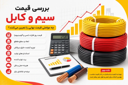 بررسی قیمت سیم و کابل؛ چه عواملی قیمت نهایی را تعیین می‌کنند؟