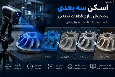 اسکن سه بعدی قطعات صنعتی؛ مسیر سریع‌تر صنایع برای بازطراحی، تولید و نوآوری