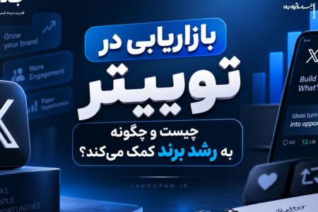 بازاریابی در توییتر چیست و چگونه به رشد برند کمک می‌کند