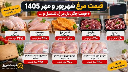قیمت مرغ شهریور و مهر ۱۴۰۵ + (قیمت جگر، دل مرغ، شنسل و ...)