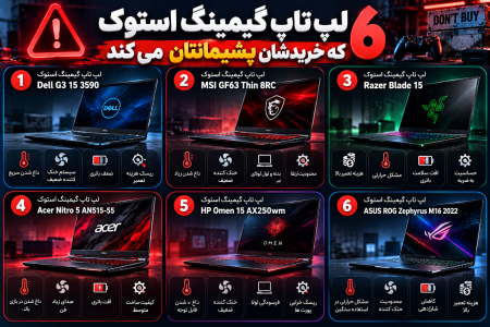 ۶ لپ تاپ گیمینگ استوک که خریدشان پشیمانتان می کند