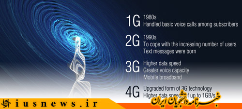 وصــله‌ی نـاجـوری به نام «3G»