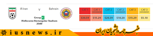 ایران و بحرین
