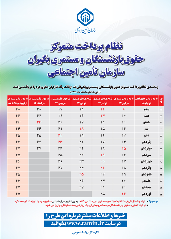 تامین اجتماعی