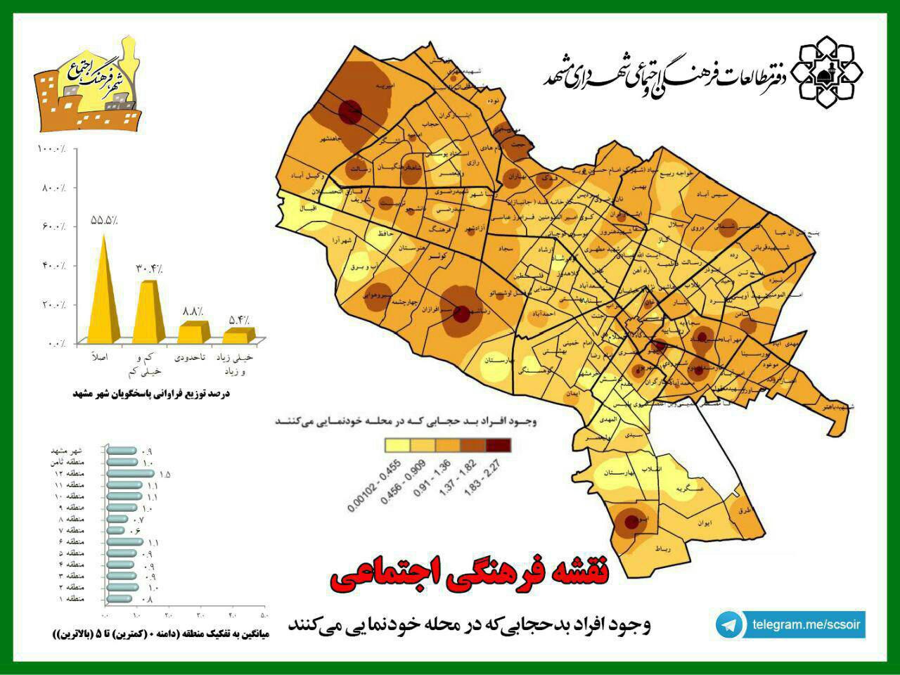 جنجال رسانه‌ای برای انتشار یکی از نتایج مربوط به یک تحقیق منحصر بفرد در شهر مشهد +عکس