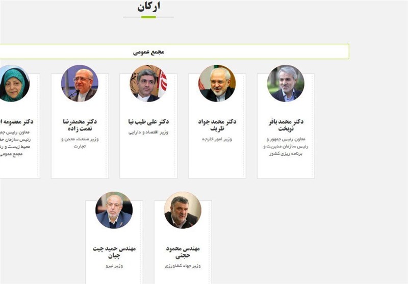 بازگشت ذخیره نظام به دولت/ صفدر حسینی در چارت رئیس هیات مدیره صندوق ملی محیط زیست! +سند