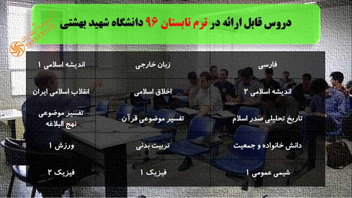دروس ارائه شده در ترم تابستانی دانشگاه شهید بهشتی