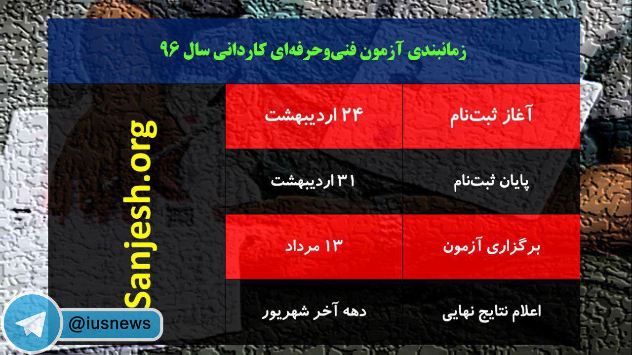 معرفی ربات تلگرامی لوگوگرام + خبرنامه دانشجویان ایران