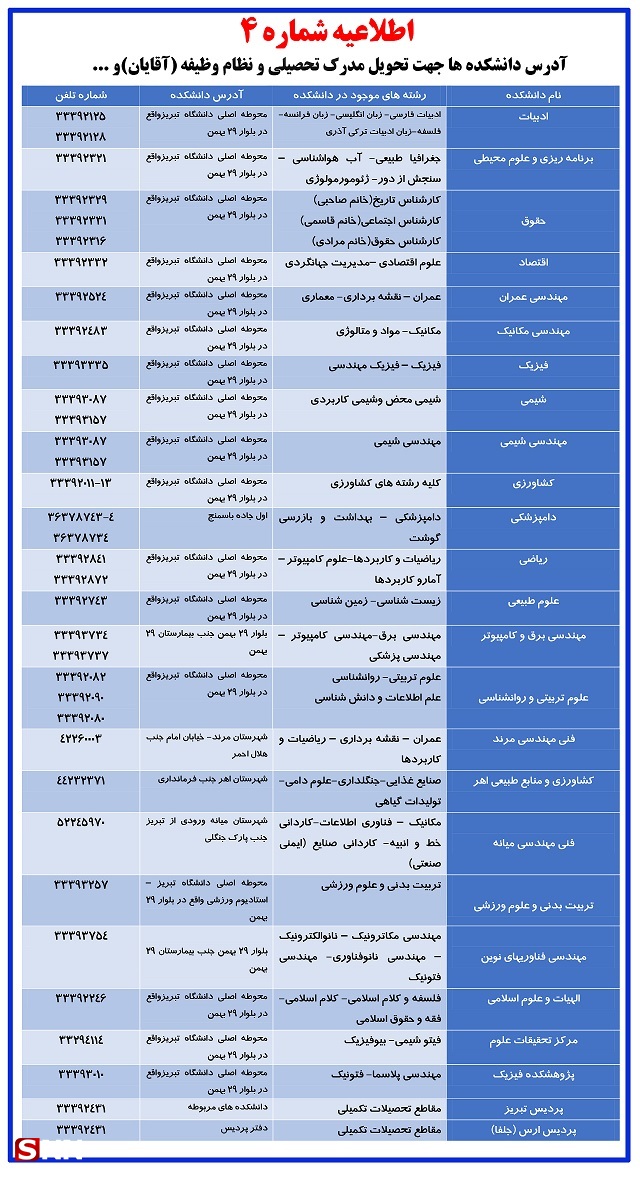 زمان ثبت‌نام دانشجویان ورودی جدید دانشگاه تبریز اعلام شد