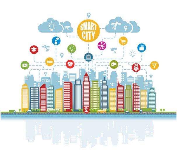 شهر هوشمند و عوامل مؤثر در توسعه آن