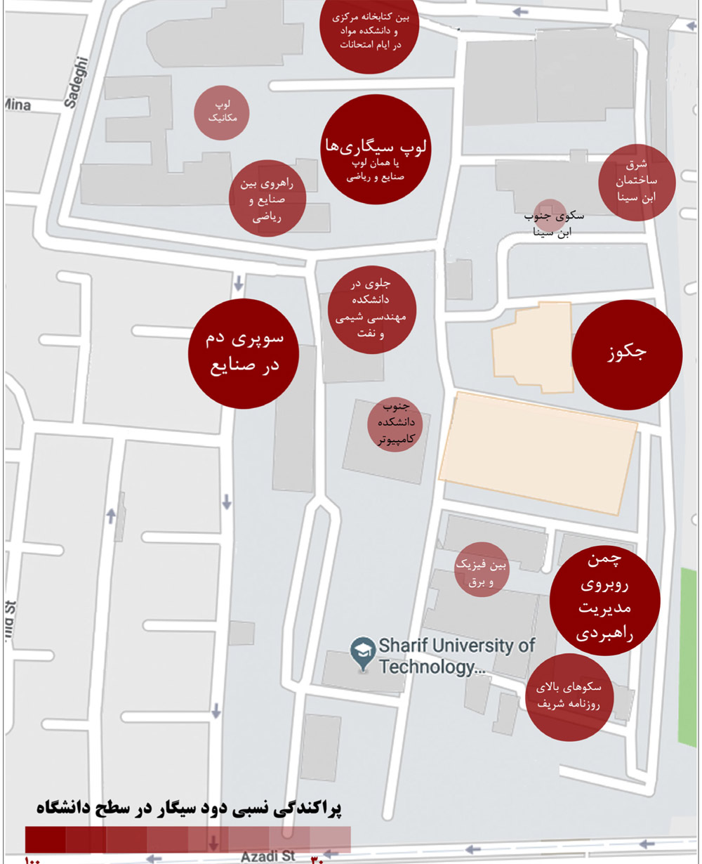 مناطق سیگار کشیدن در دانشگاه شریف