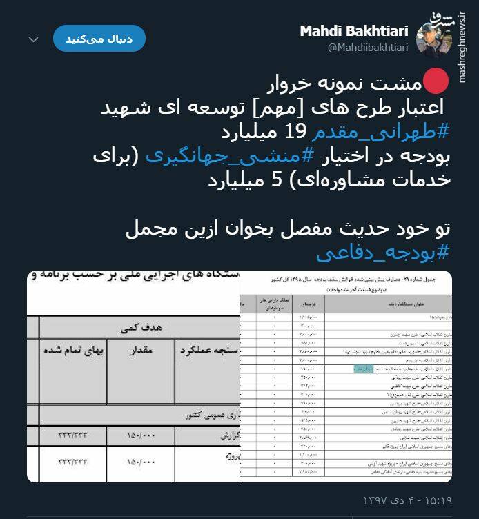 مقایسه بودجه منشی جهانگیری با طرح‌های شهید طهرانی مقدم