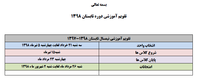 جزئیات برگزاری ترم تابستان ۹۸ دانشگاه شهید بهشتی