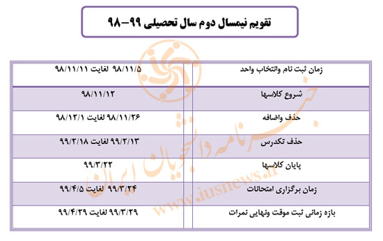 تقویم آموزشی سال تحصیلی ۹۹ دانشگاه علوم پزشکی ایران