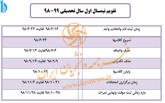 تقویم آموزشی سال تحصیلی ۹۹ دانشگاه علوم پزشکی ایران