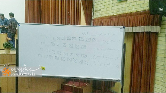 نتایج نهایی انتخابات نشریات دانشجویی وزارت بهداشت اعلام شد