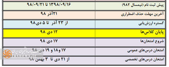 زمان حذف اضطراری دانشگاه الزهرا در نیم‌سال اول ۹۸-۹۹ 
