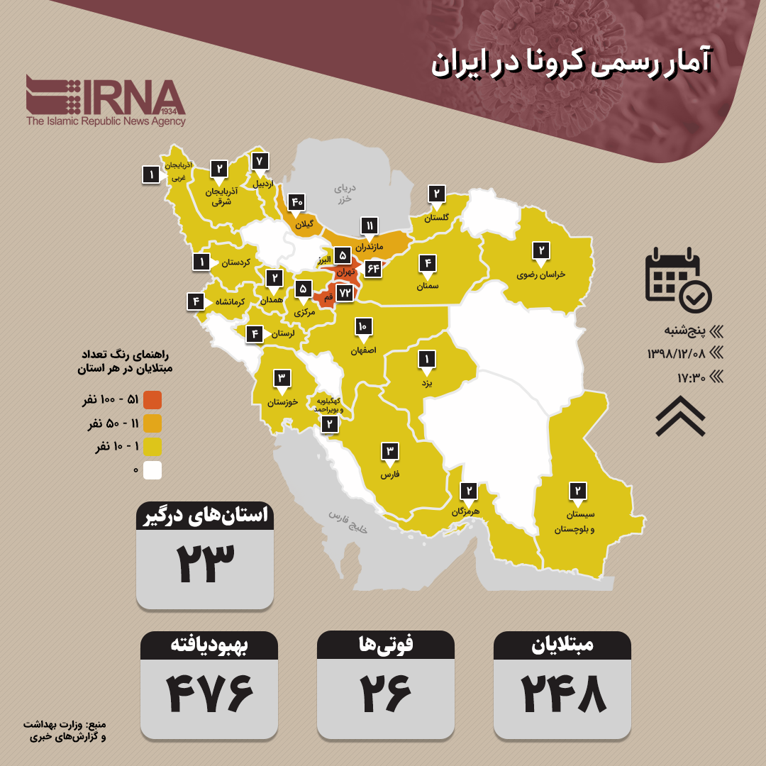 اینفوگرافیک:: آمار رسمی کرونا در ایران