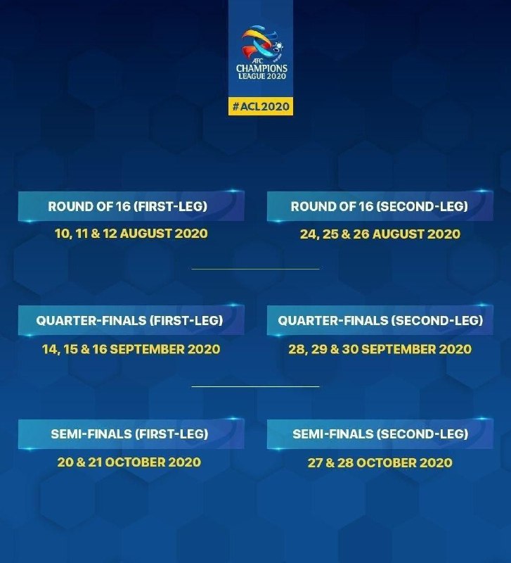 تقویم جدید AFC برای مسابقات مرحله حذفی لیگ قهرمانان آسیا 