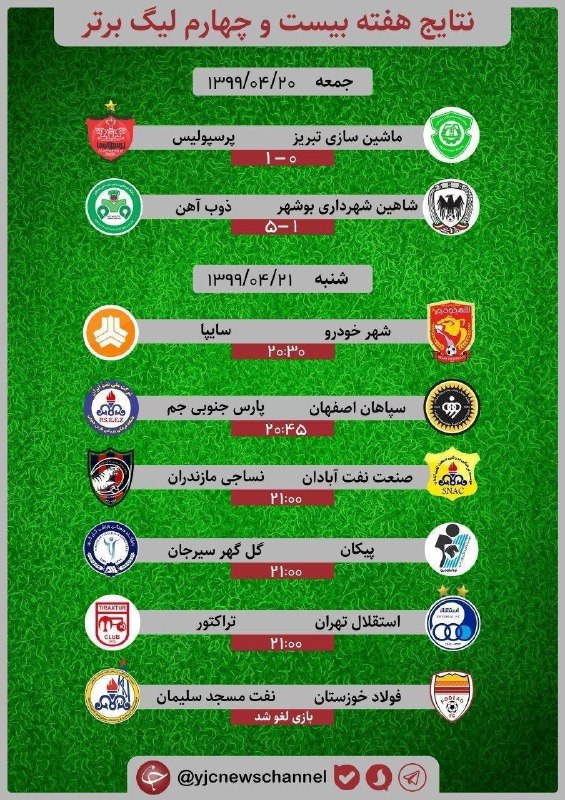 جدول برنامه بازی‌های امروز یگ برتر فوتبال ایران