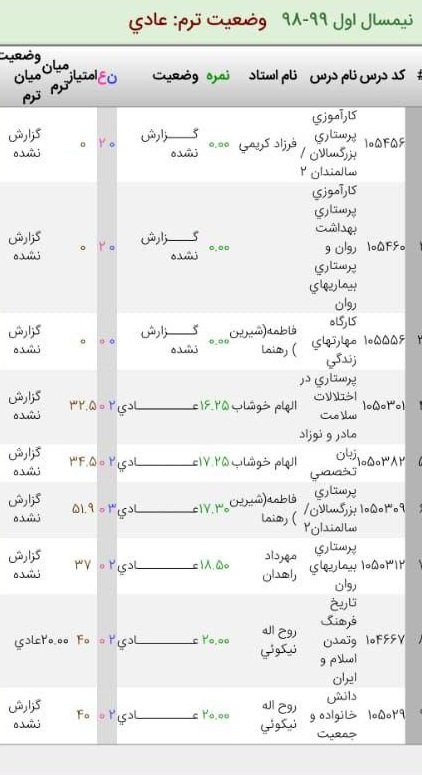 انتقاد دانشجویان دانشگاه آزاد اقلید به عدم برگزاری واحد کارآموزی