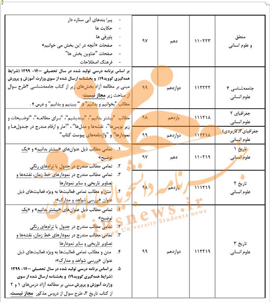 این ۶۰ مورد را برای کنکور ۱۴۰۰ نخوانید +جدول