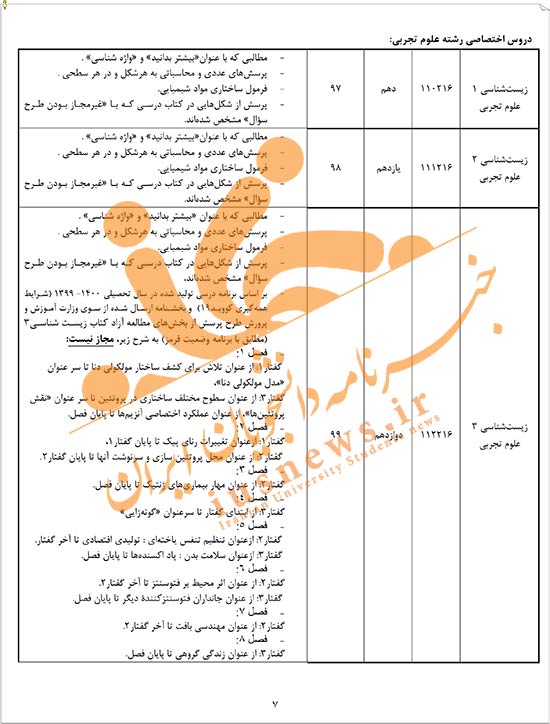 این ۶۰ مورد را برای کنکور ۱۴۰۰ نخوانید +جدول