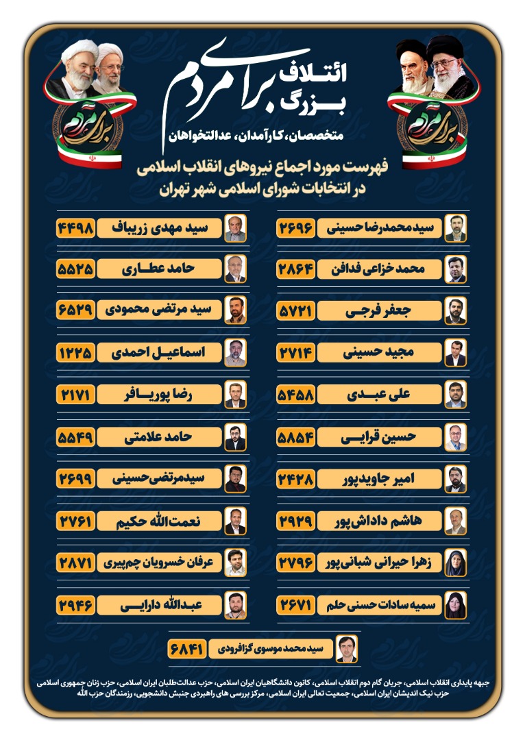لیست جبهه پایداری برای انتخابات شورای شهر +عکس