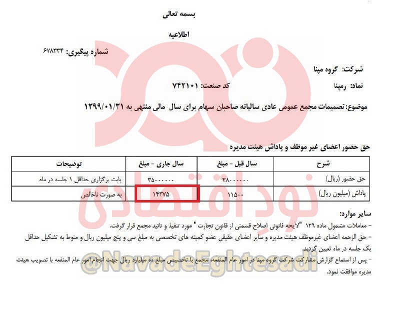پاداش ۱/۵ میلیارد تومانی هیاتمدیره گروه مپنا +سند