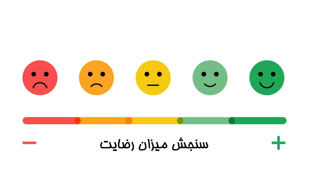 سامانه نظر سنجی آنلاین یوچک