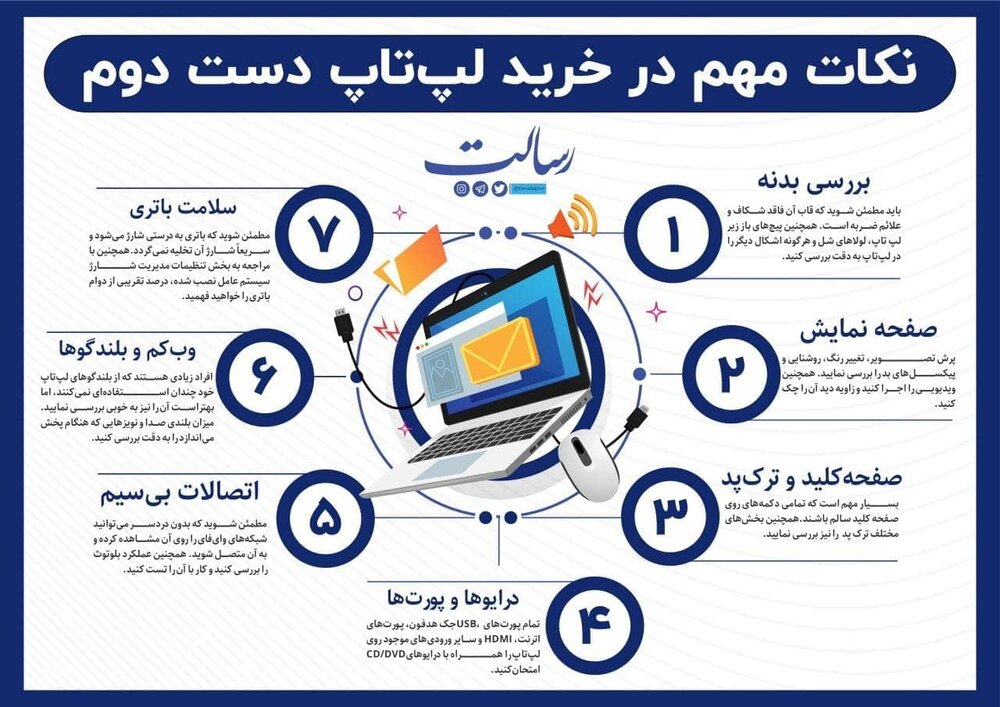اینفوگرافیک:: نکات مهم در خرید لپ‌تاپ دست دوم