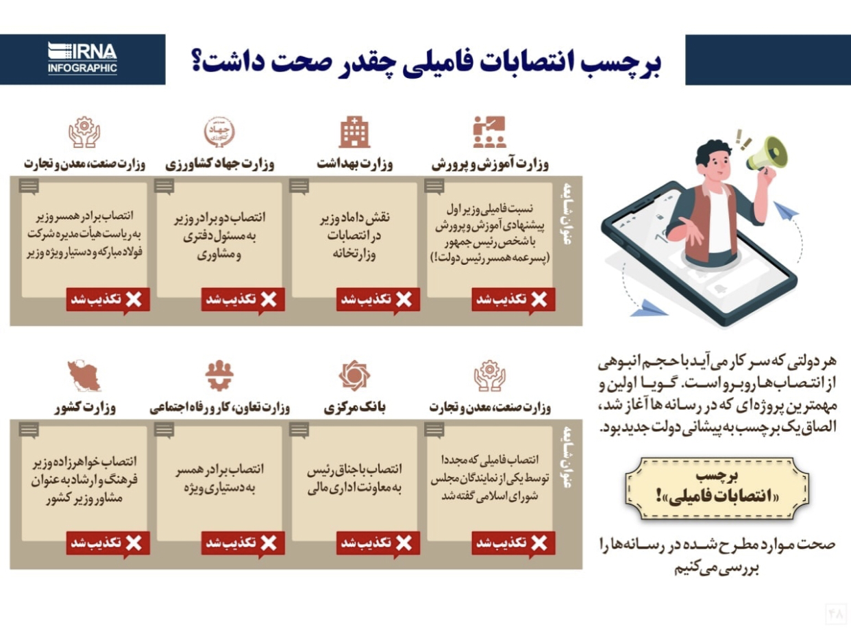 انتصابات فامیلی