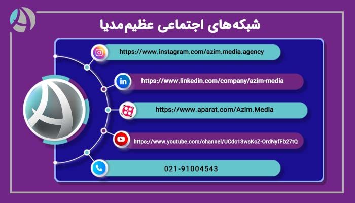 ۵+۱ آژانس دیجیتال مارکتینگ برتر تهران