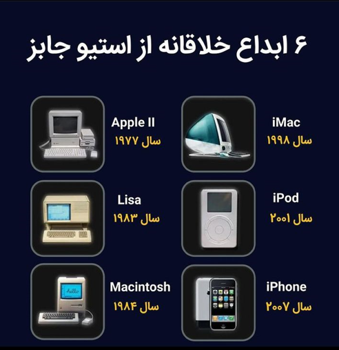 ۶ ابداع خلاقانه از استیو جابز