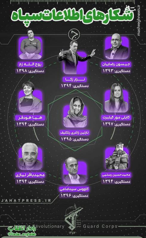 شکارهای سازمان اطلاعات سپاه + اینفوگرافی