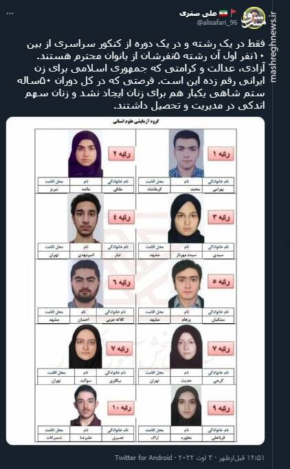 در دوران ستم شاهی فرصتی که یکبار هم برای زنان ایجاد نشد  + عکس