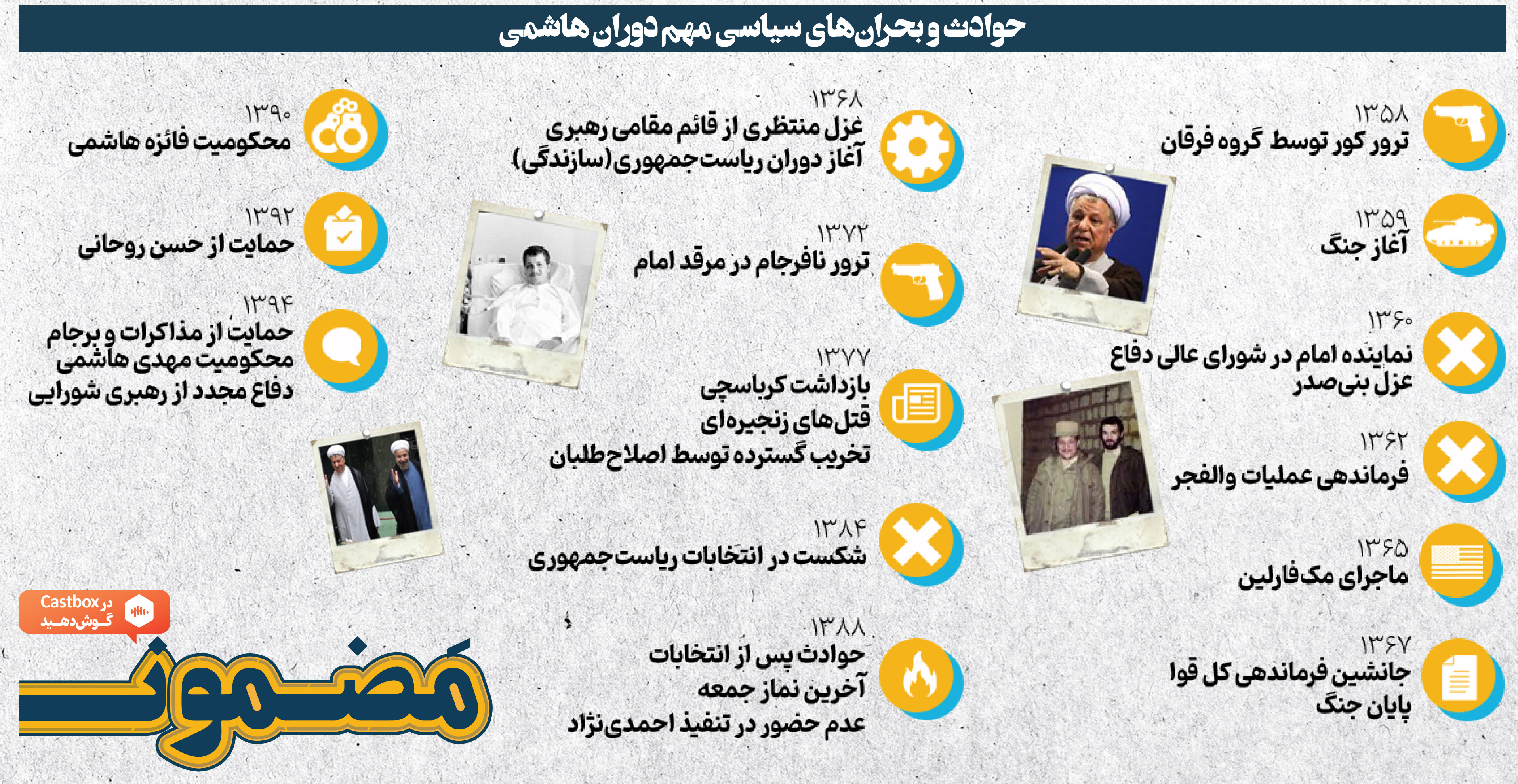 هاشمی