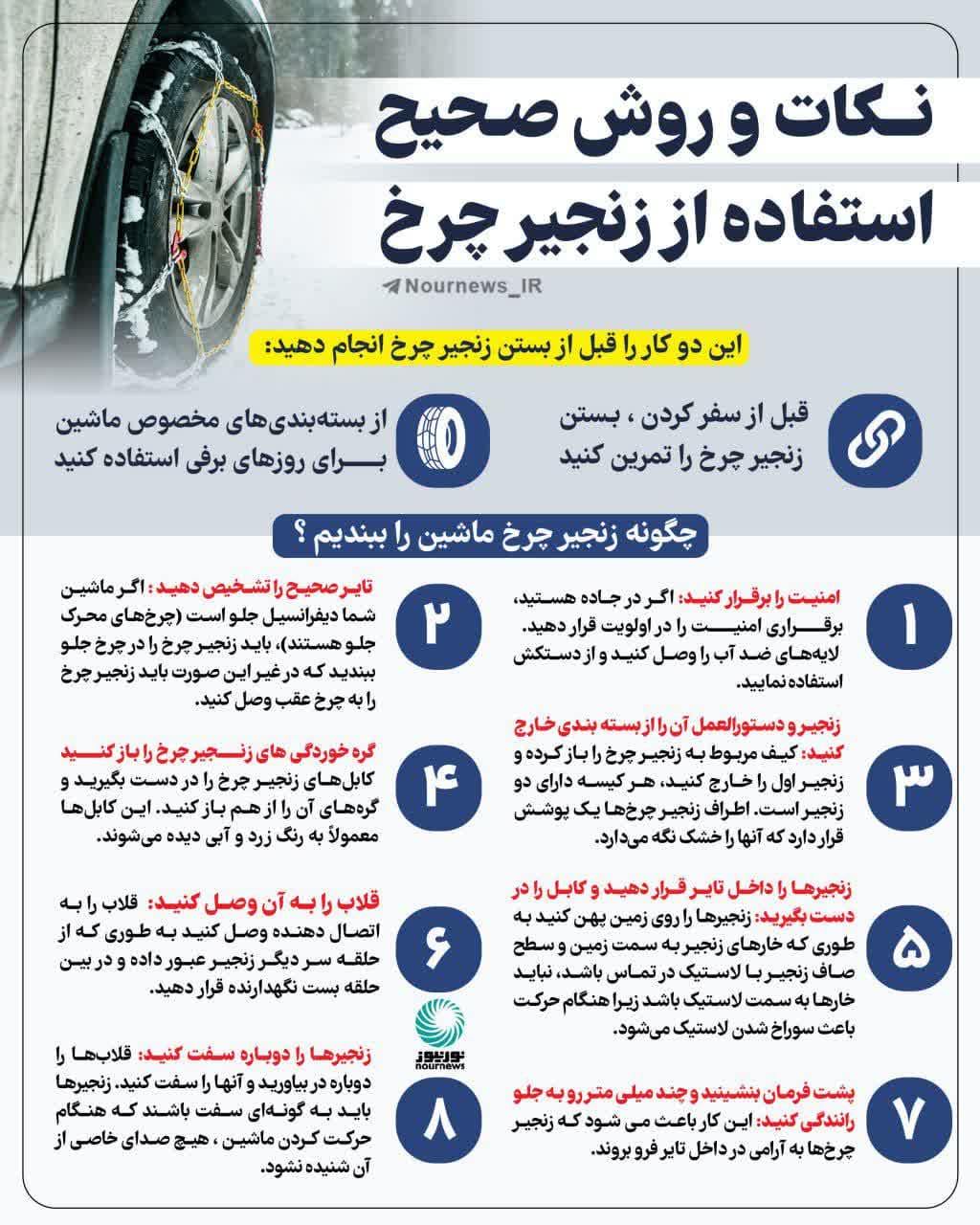  نکات و روش صحیح استفاده از زنجیر چرخ 
