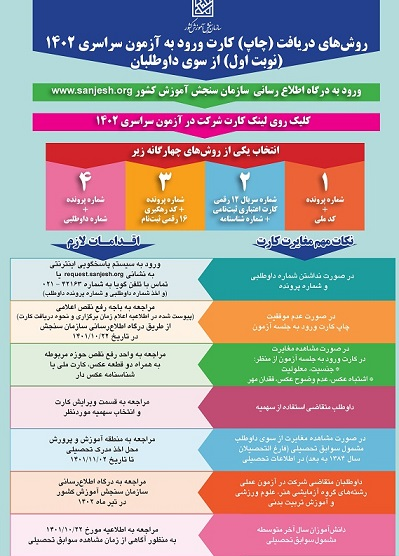 کارت ورود به جلسه کنکور