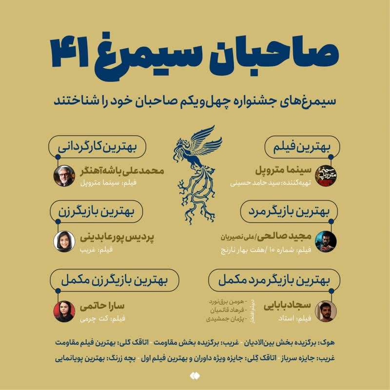 صاحبان سیمرغ ۴۱ در یک نگاه +عکس