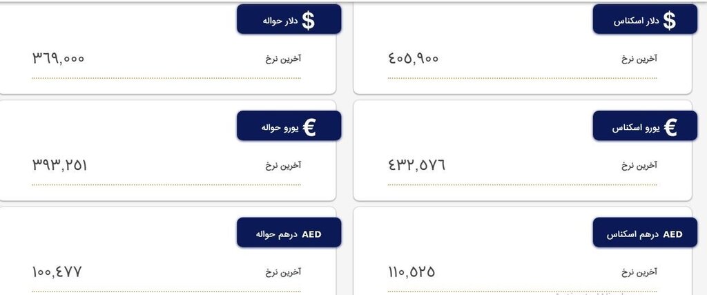 ریزش قیمت‌ها در مرکز مبادلات ارزی/ قیمت هر اسکناس دلار و یورو چند شد؟