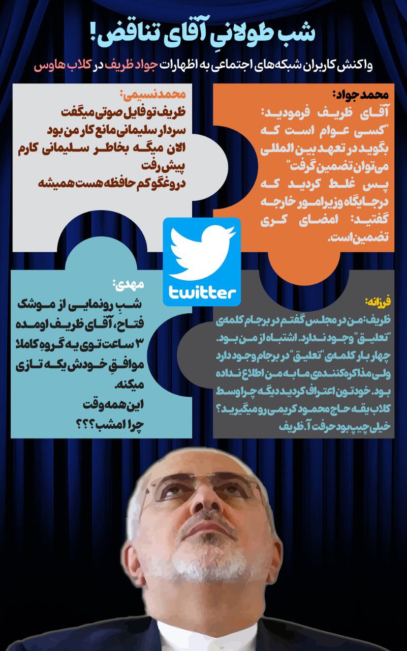 شب طولانی آقای تناقض!