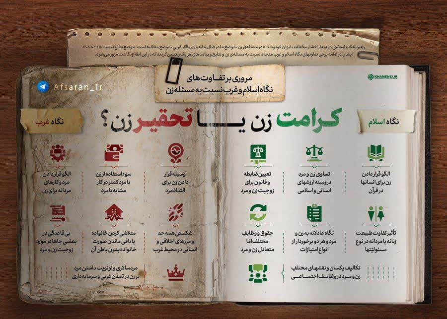 اینفوگرافیک|  مروری بر تفاوت‌های نگاه اسلام و غرب به مسئله زن