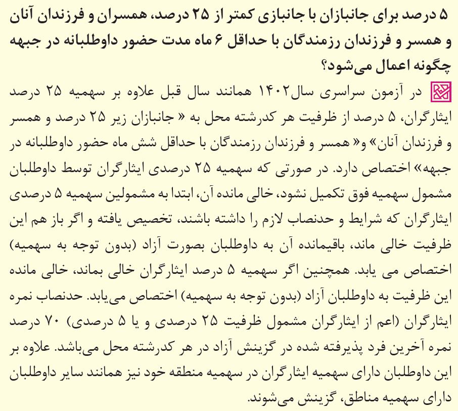 پاسخ به 39 پرسش پرتکرار درباره انتخاب رشته کنکور 1402