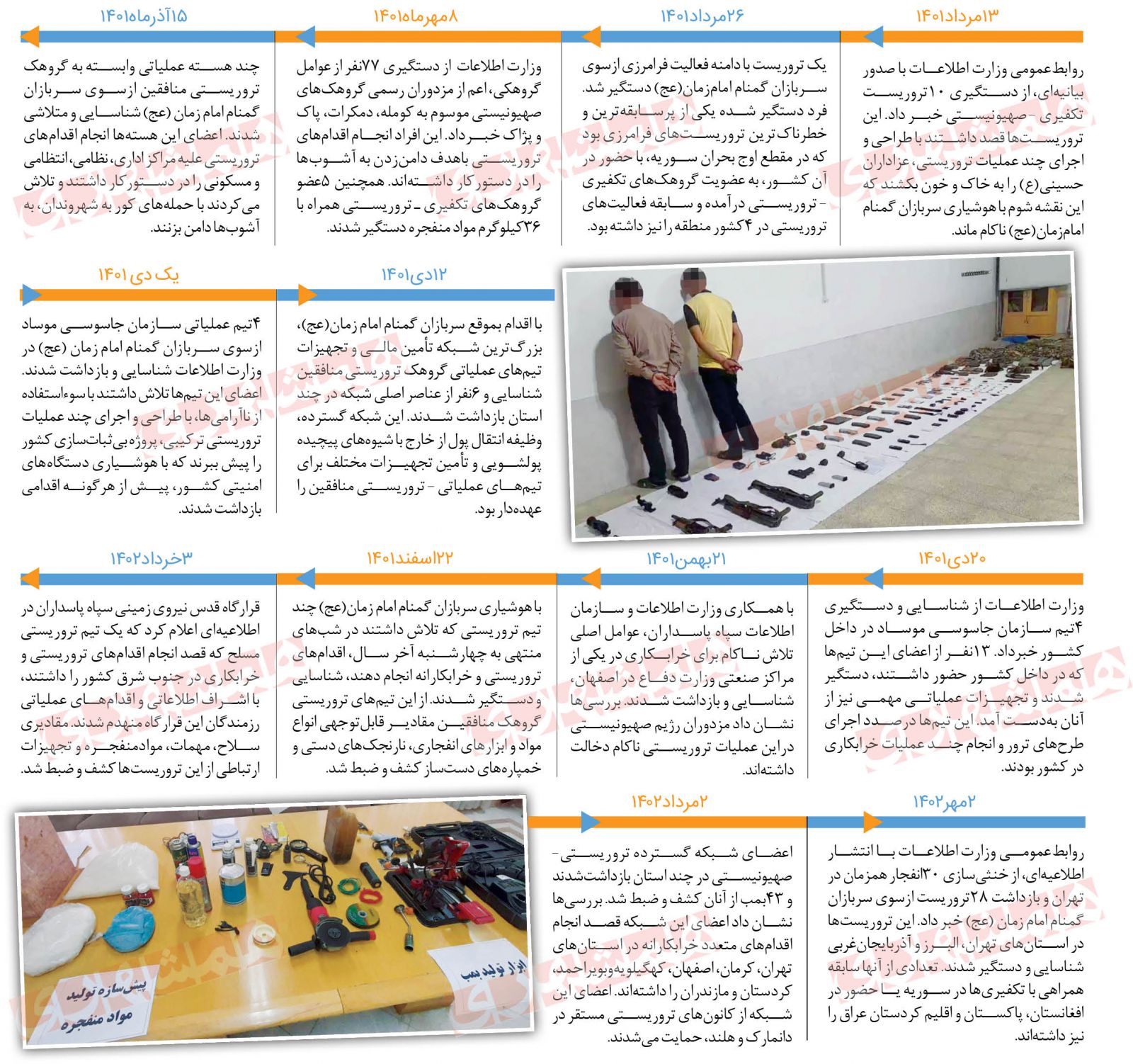 تغییر تاکتیک از تروریسم رسانه‌ای به تروریسم داعشی