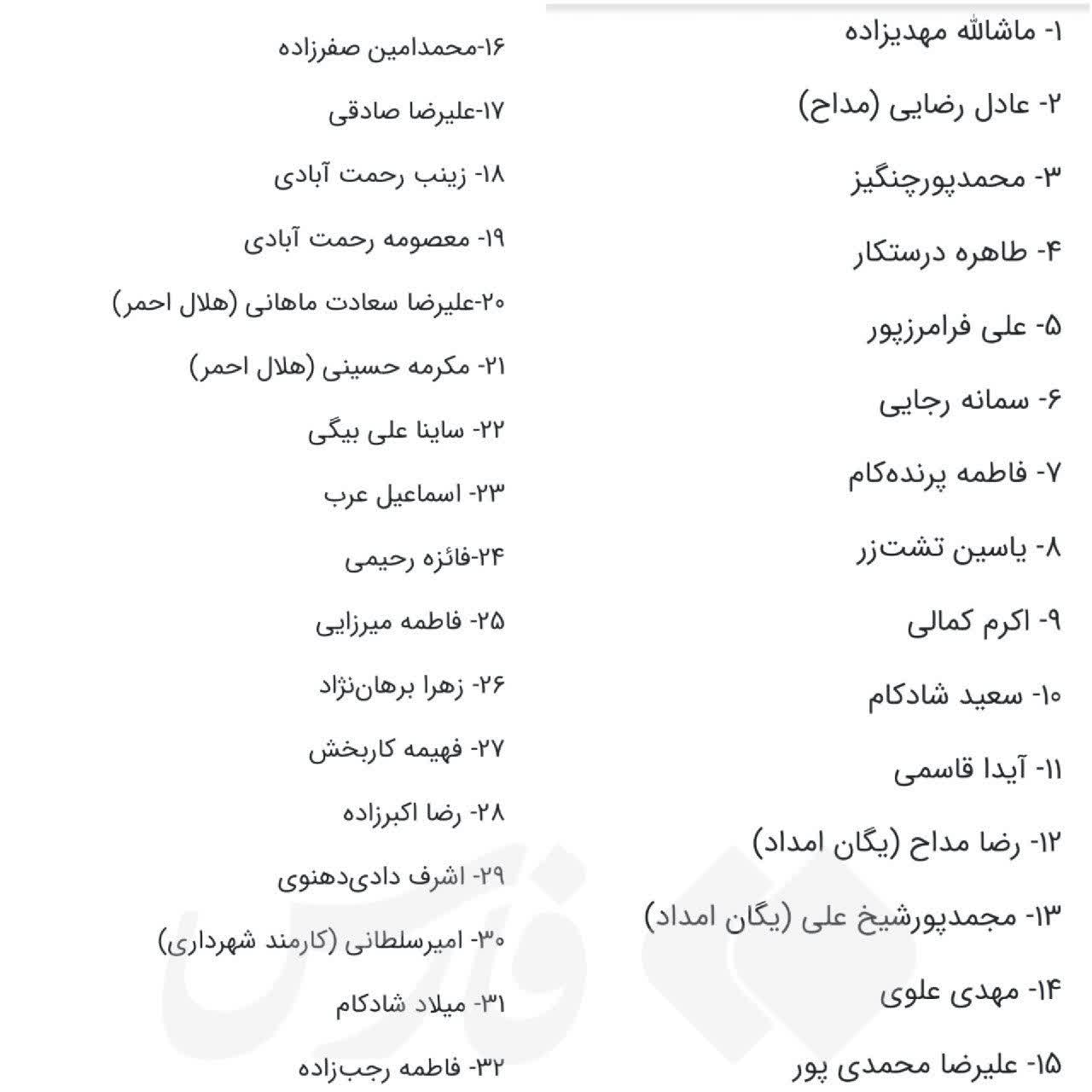 اسامی شهدای انفجار تروریستی کرمان  +جزئیات