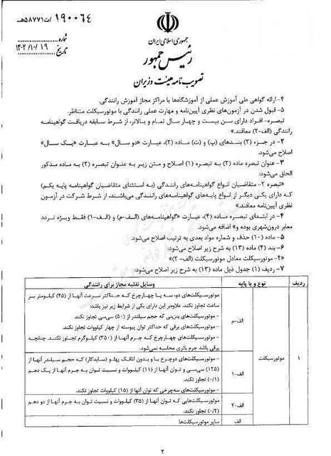 شرایط جدید صدور گواهینامه موتورسیکلت اعلام شد +جزئیات